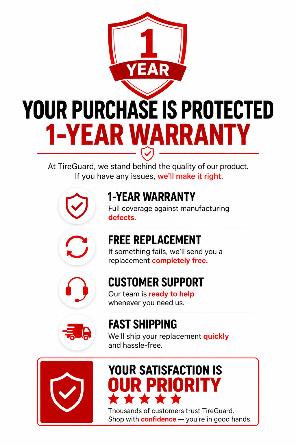 TireGuard Pro™ - 4 Sensor Kit