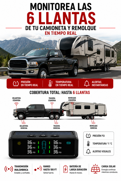 TireGuard Pro™ — Kit de 6 Sensores