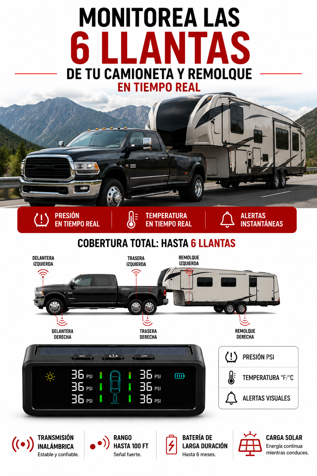 TireGuard Pro™ — Kit de 6 Sensores