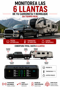 TireGuard Pro™ — Kit de 6 Sensores