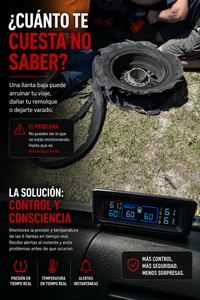 TireGuard Pro™ — Kit de 6 Sensores