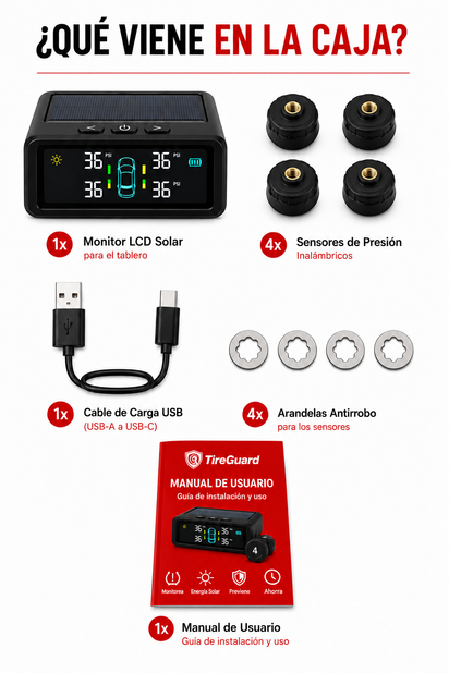 TireGuard Pro™ — Kit de 4 Sensores