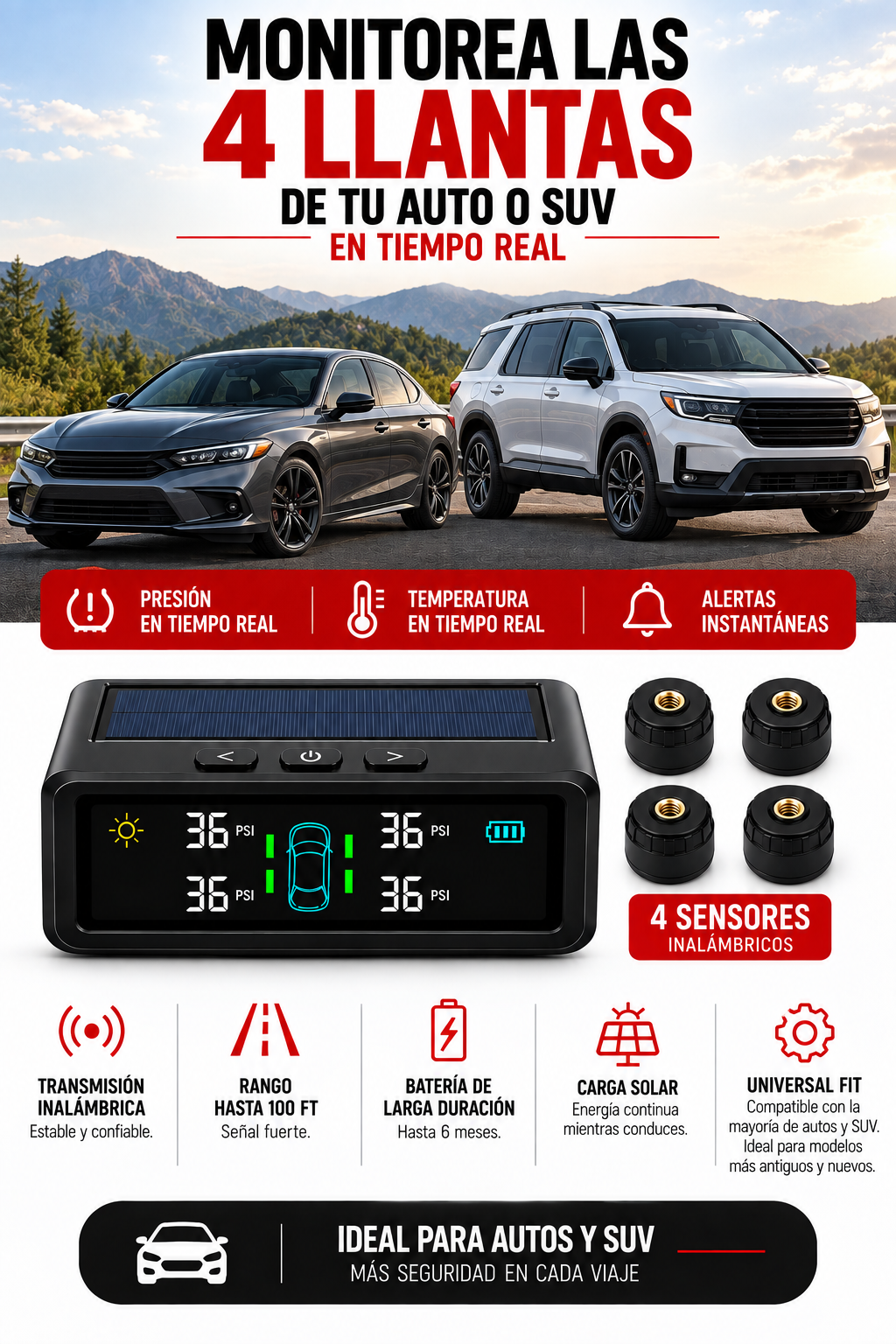 TireGuard Pro™ — Kit de 4 Sensores