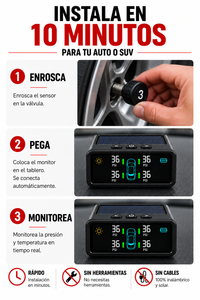 TireGuard Pro™ — Kit de 4 Sensores