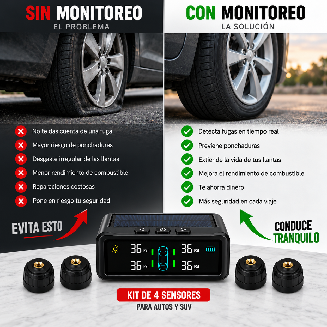 TireGuard Pro™ — Kit de 4 Sensores