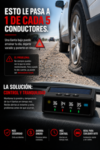 TireGuard Pro™ — Kit de 4 Sensores