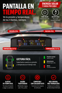 TireGuard Pro™ — Kit de 4 Sensores
